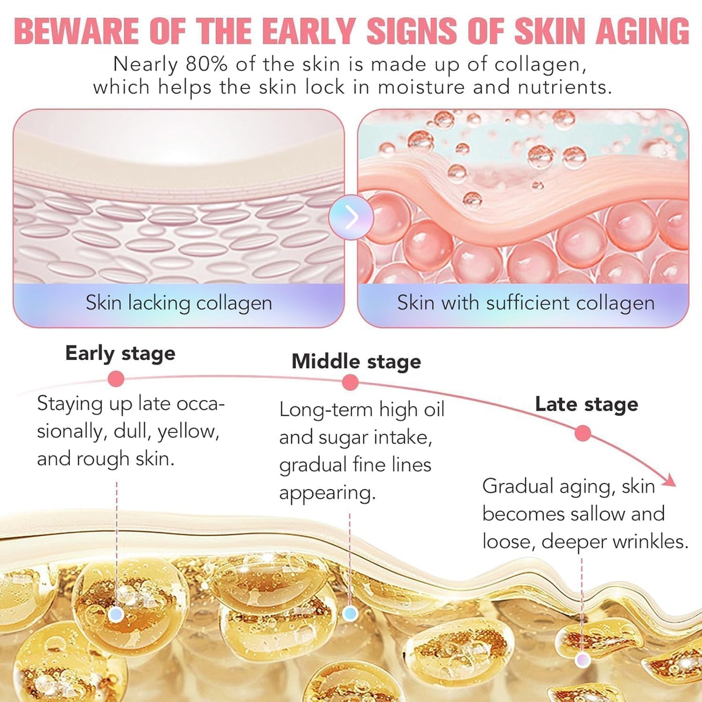 Medicube Bio Collagen Face Mask Buy One Get One Free