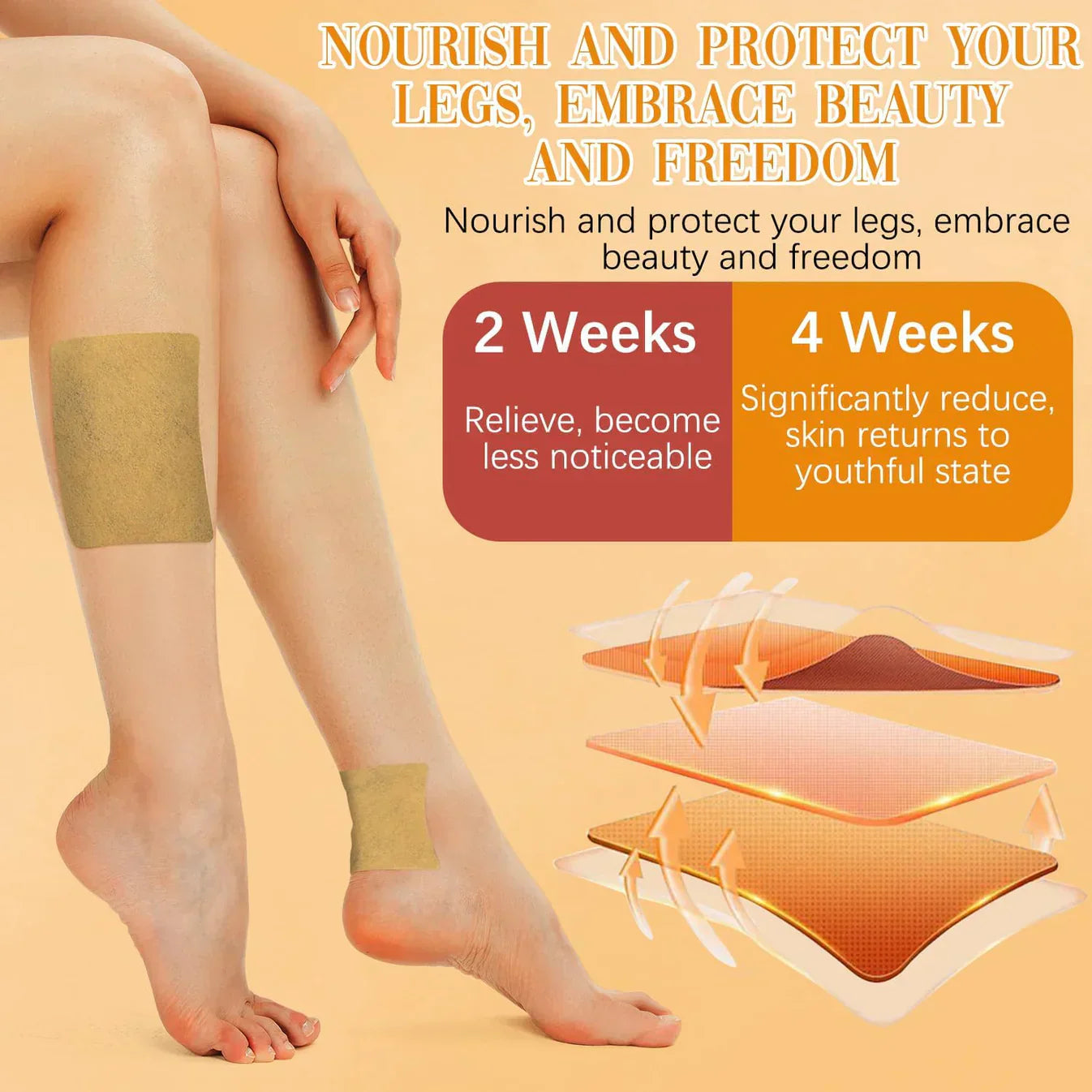Kenko™ Spider & Varicose Vein Patches